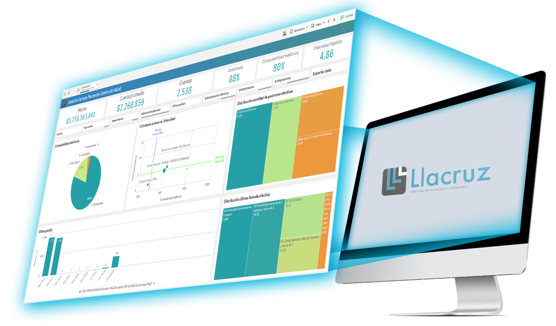 Llacruz - Expertos en Cobranza y Gestión de Clientes